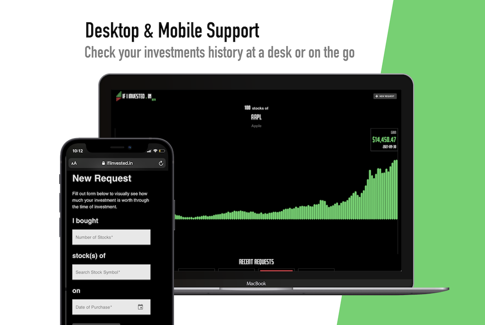 Desktop and Mobile support for If I Invested In App